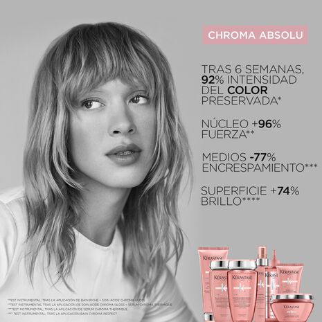 Kérastase Chroma Absolu L'Huile Chroma Éclat Recargable 75ML