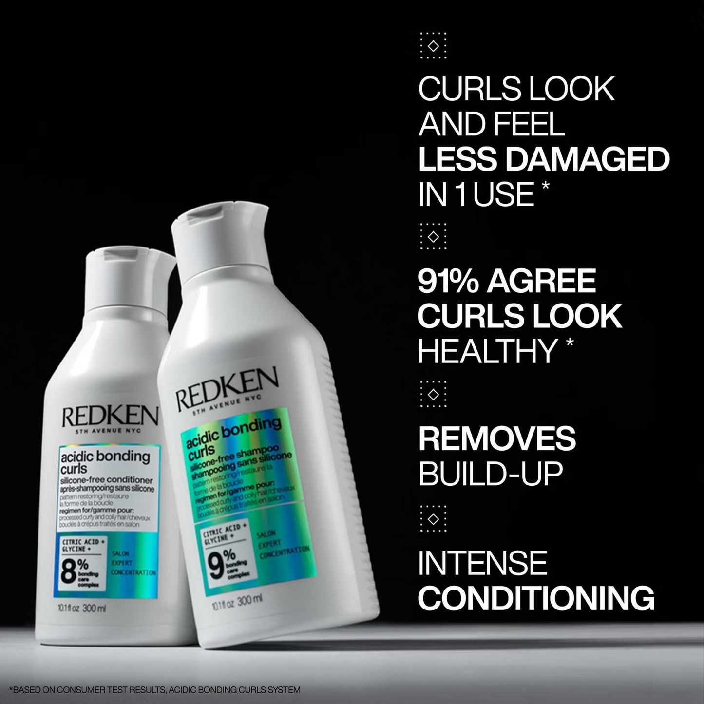 Redken Acid Bonding Concentrate Curls Conditioner