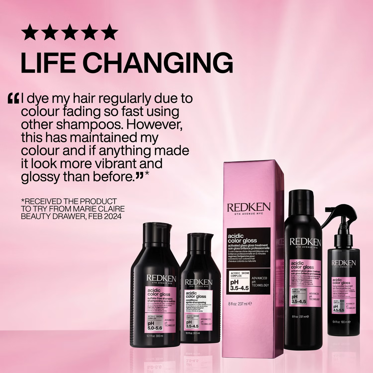 Redken Acidic Color Gloss Heat Protection Treatment