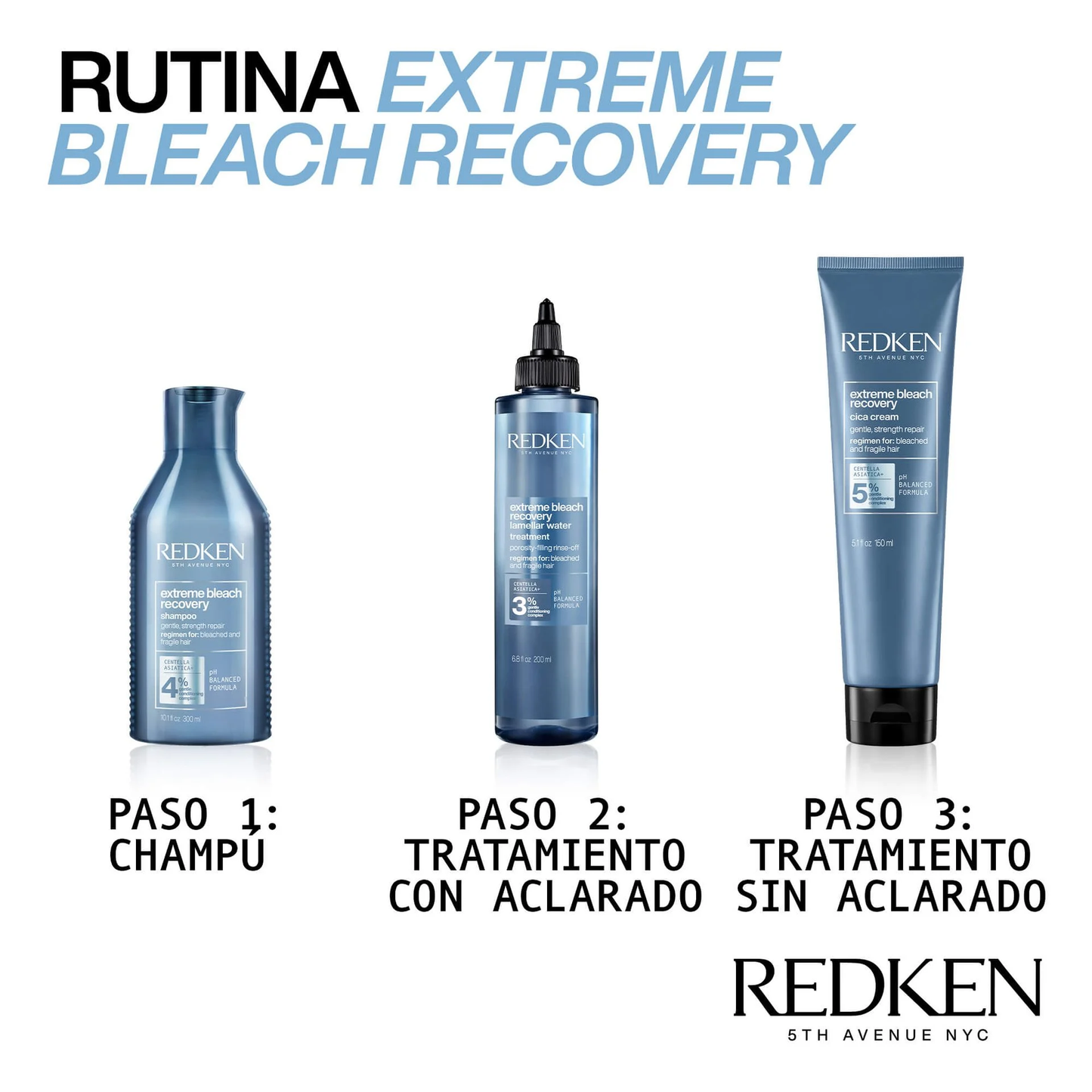 Redken Extreme Bleach Recovery Tratamiento CICA 150ml